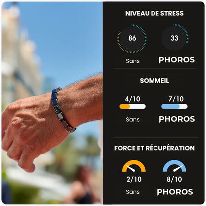 PHOROS®  - Bracelet en hématite : Puissance et force